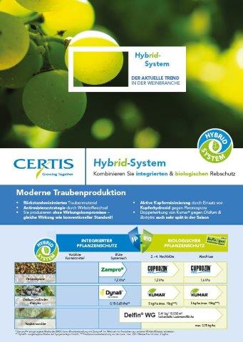 Hybrid-System im Weinbau